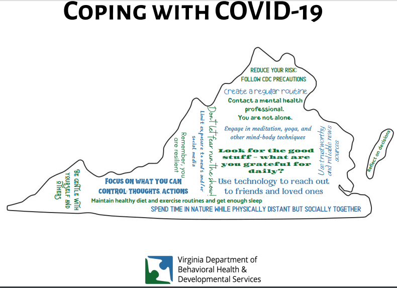 Coping With COVID-19 Outline of Virginia with self-care suggestions