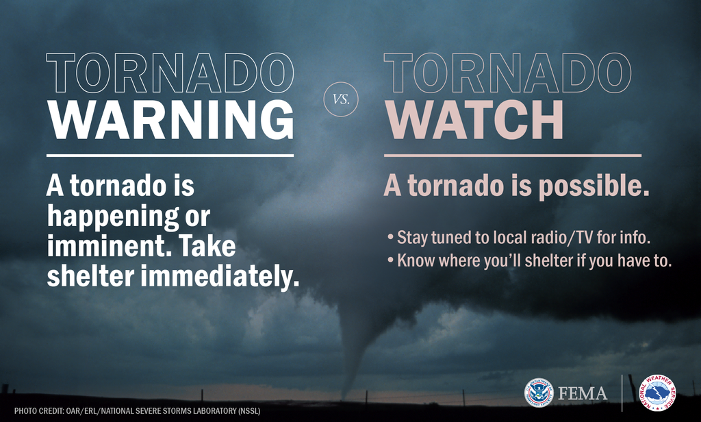 Tornado warning means a tornado is happening. Tornado Watch means a tornado is possible.