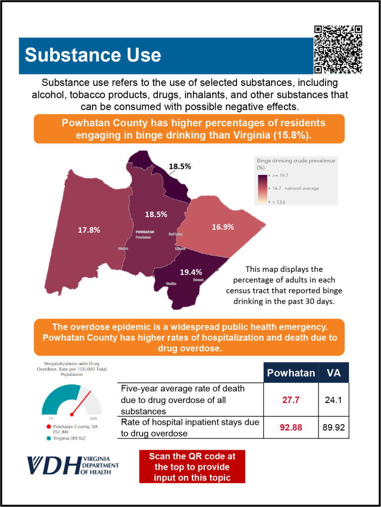 Bản đồ Powhatan hiển thị các khu vực mà người dân báo cáo đã uống rượu say trong 30 ngày qua.